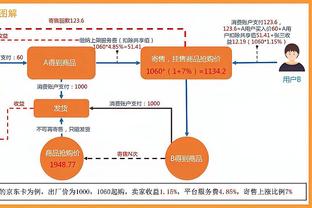 雷竞技电竞安全吗截图4